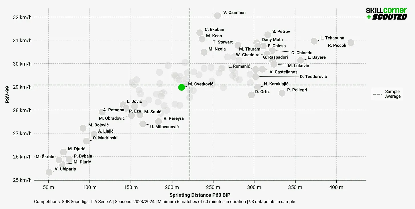 6d526e5d-7812-48df-90d4-61d82285a90d_241