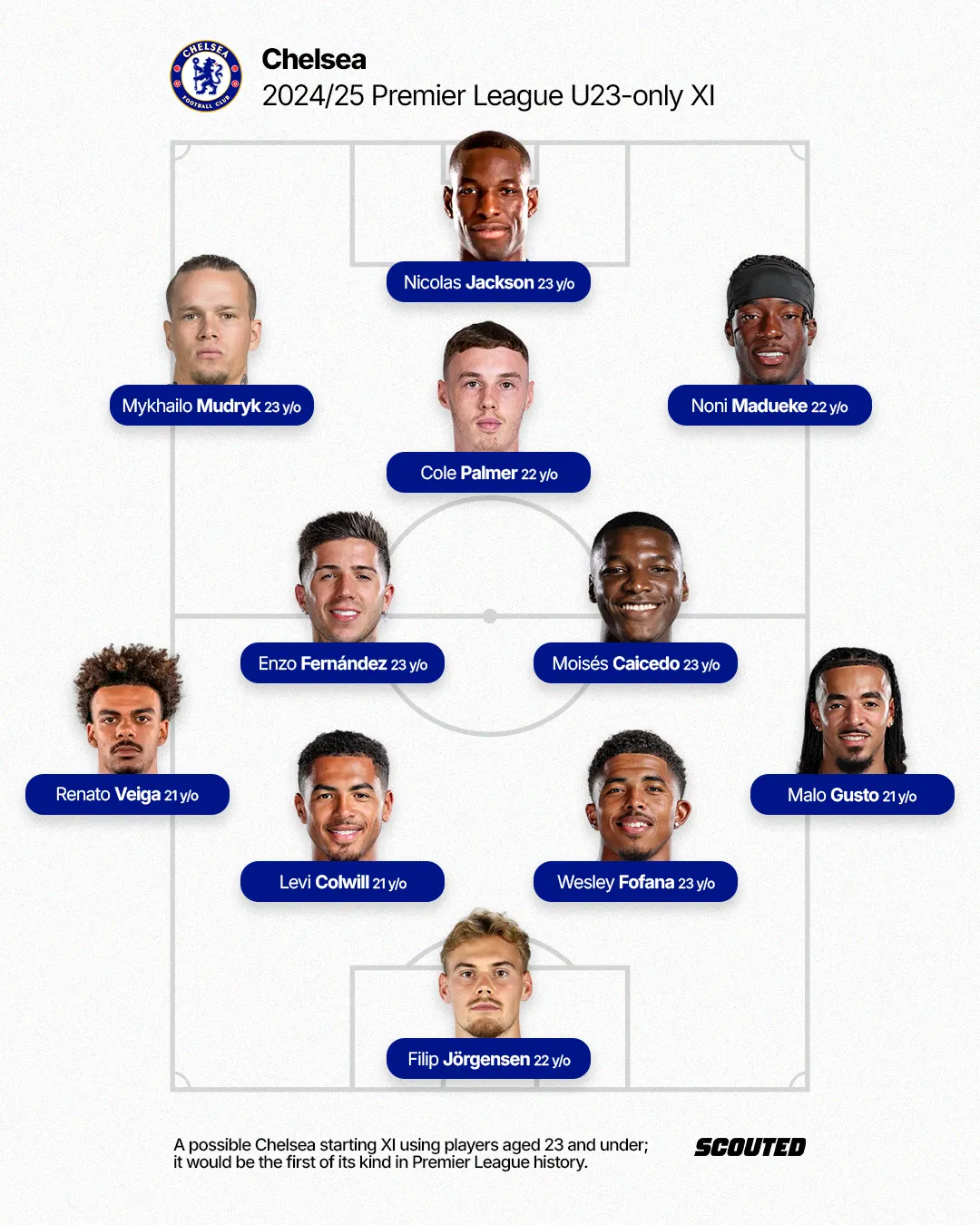 726c50f6-206b-4893-afad-fc2910b25fce_108