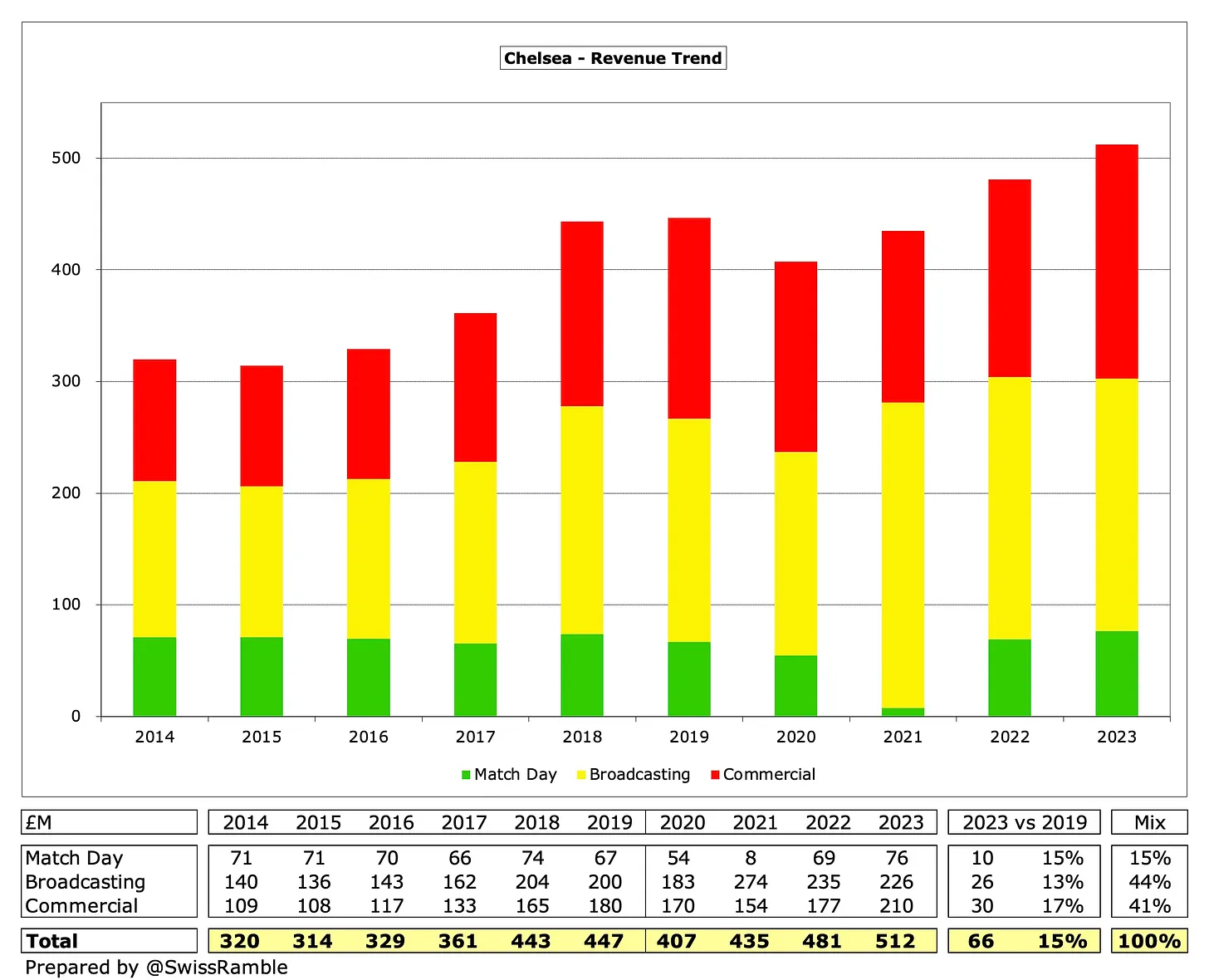 7e9a116d-df71-4666-ab31-26bcd49a8470_232