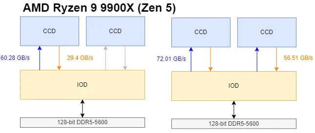 7fdf1f8f-8878-4cf2-be6f-6f4a8a0dcea9_645