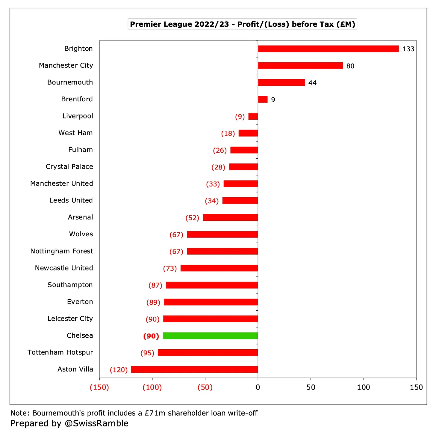 91b99de4-407c-4d0d-b169-225c84320232_186