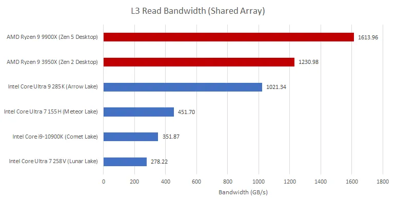 931a1b2c-d5de-4810-9354-cac419964bdc_772