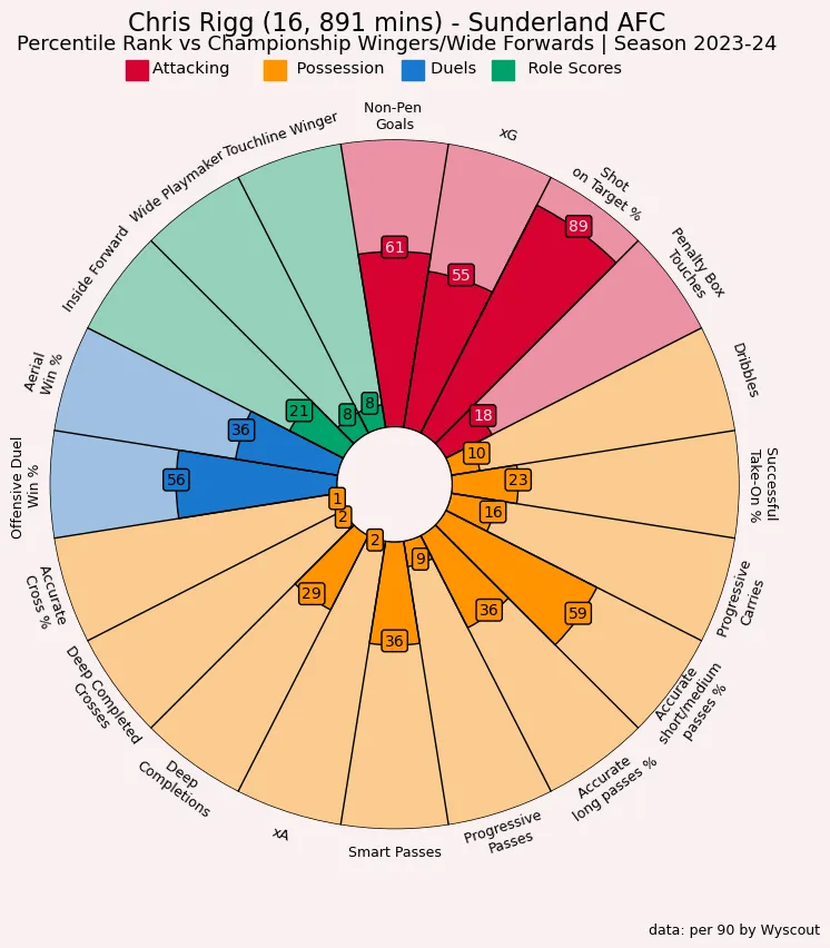 9432b6ed-9581-4d9a-9219-3d9054475528_746