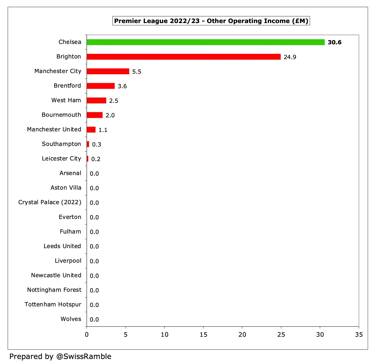 96ca333c-0c1f-4592-bed1-baa5ea22830b_186