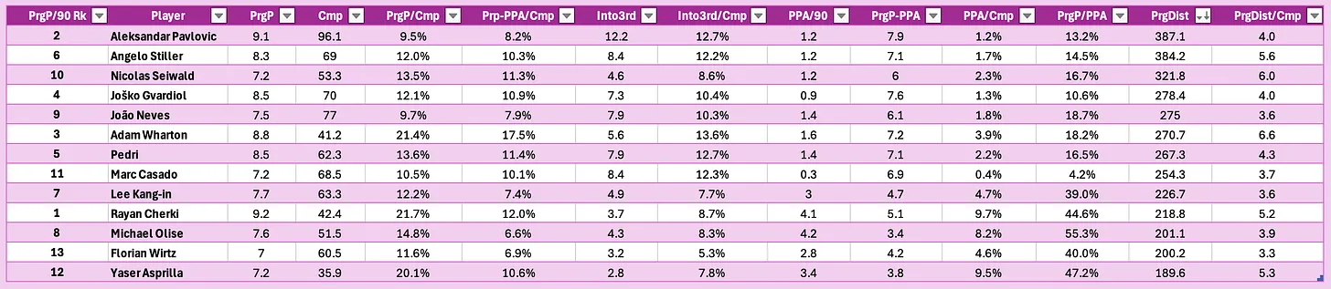 ab23bfc1-7efc-4de4-bc90-072c66abea27_269