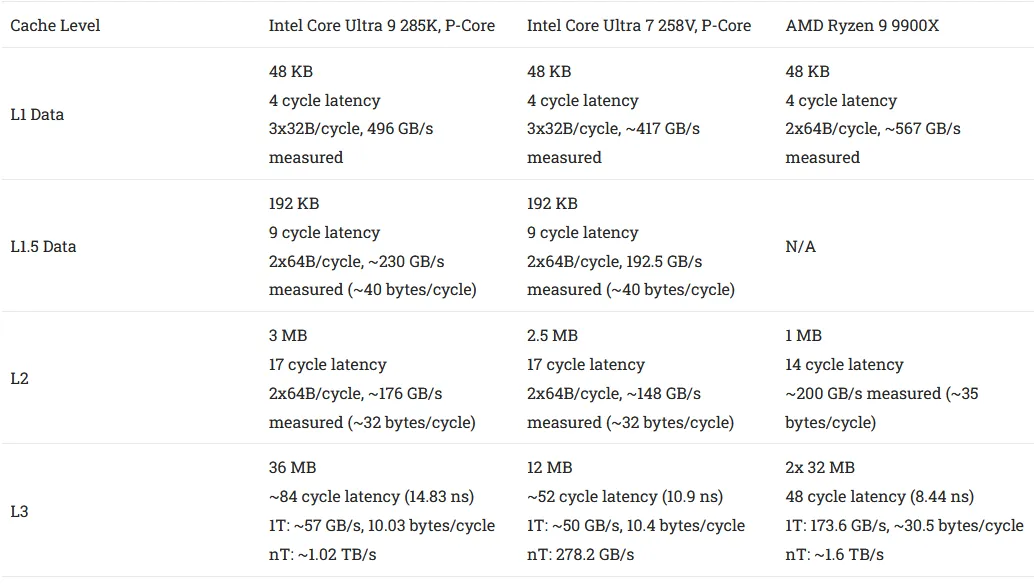 b2a214eb-2da5-4c87-99b0-8279d5c9e4e5_103