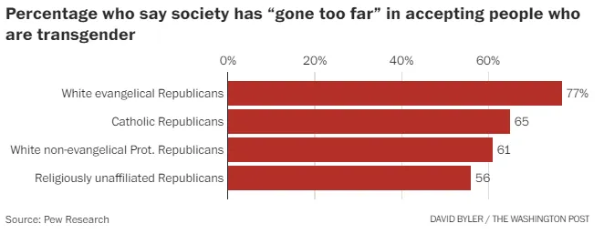 bc87edf0-b09e-45d1-9dd6-cc2c13f24b72_662