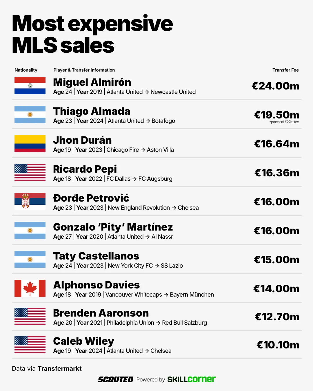 c168b265-789d-4c11-842b-c1591ba9003f_108