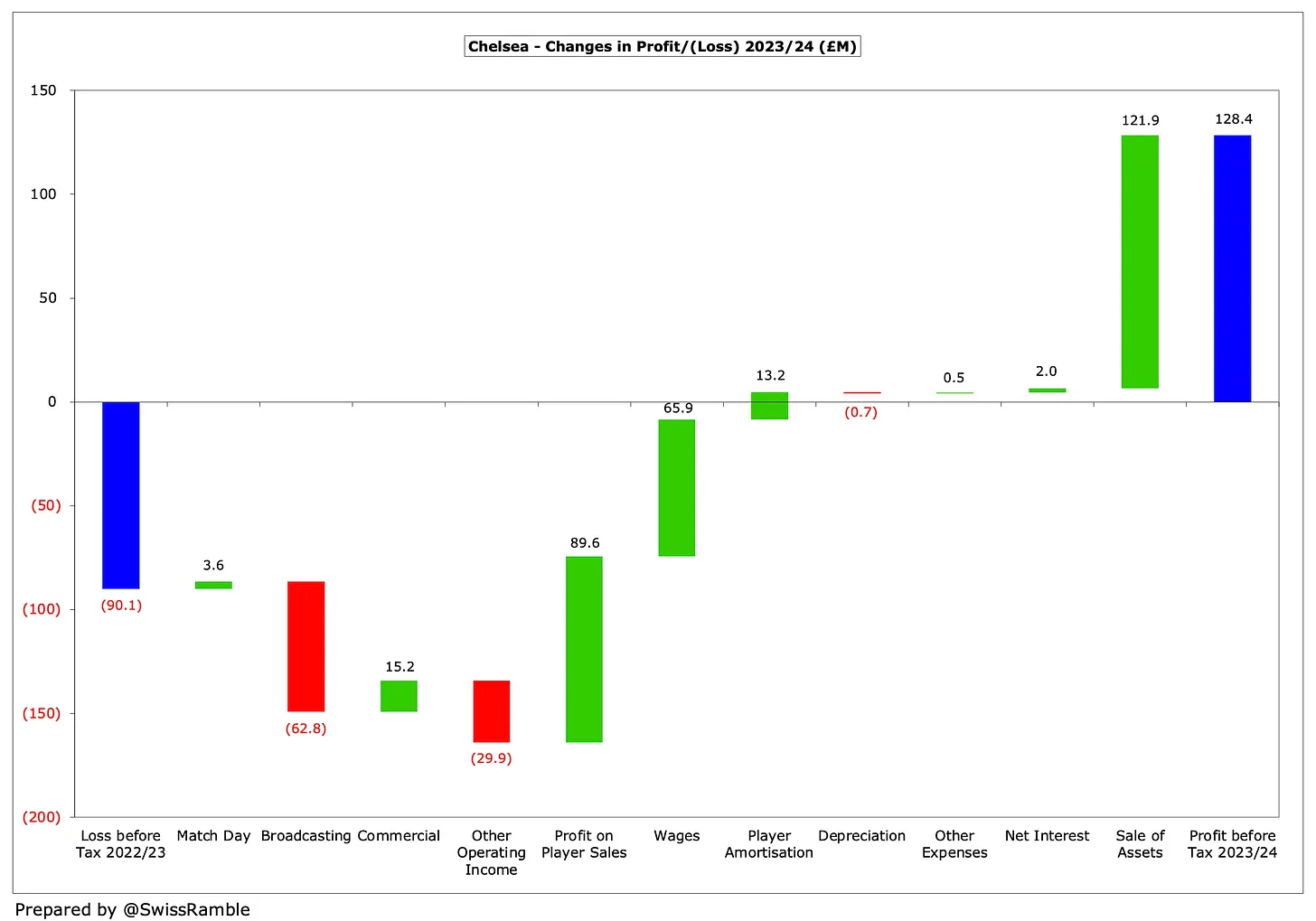 c7a78211-4d1d-422d-b45a-685f09385730_282