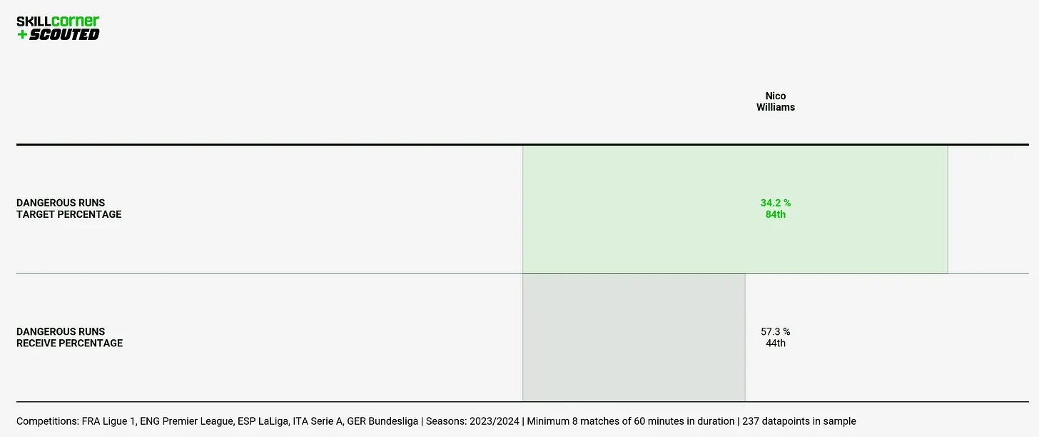 ce026e39-fdfc-40fe-8347-5dbe989f6dd9_298