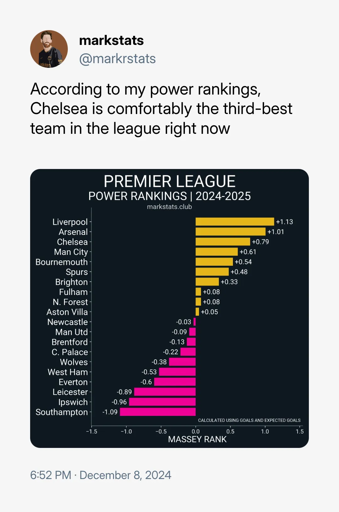 d144f762-0a5b-407c-9f7f-19f87fd8cf91_108