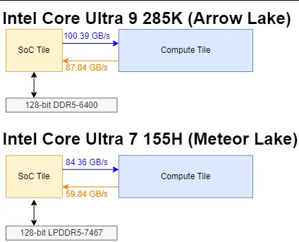 d6166453-19bc-43e9-b08d-cd6716d9fb1f_424