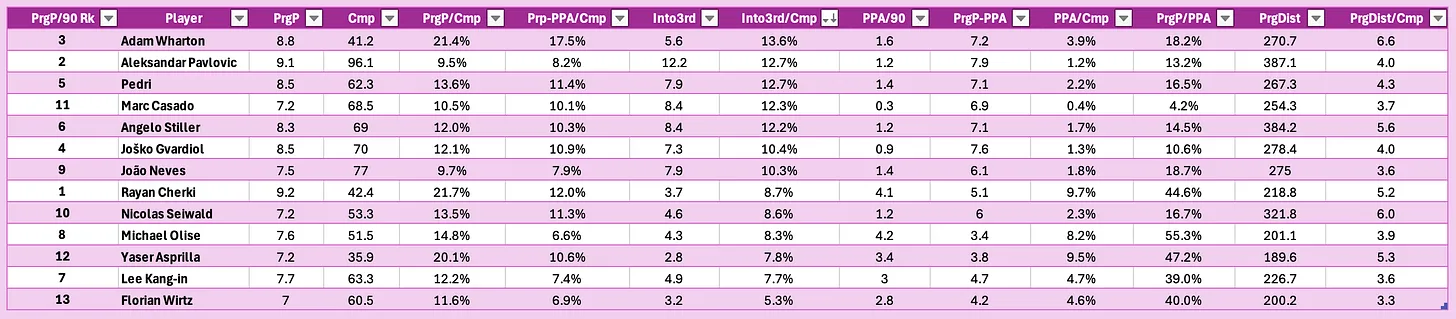 d6a2eb56-0dda-495b-bd47-b7321e7475ab_269