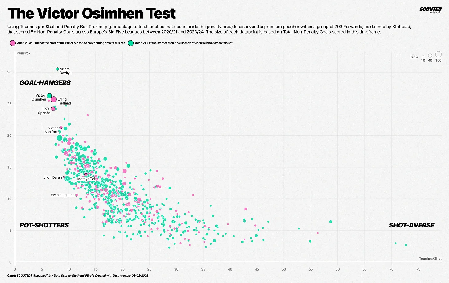 de66b450-8cc1-4ccb-88ac-74c091498182_308