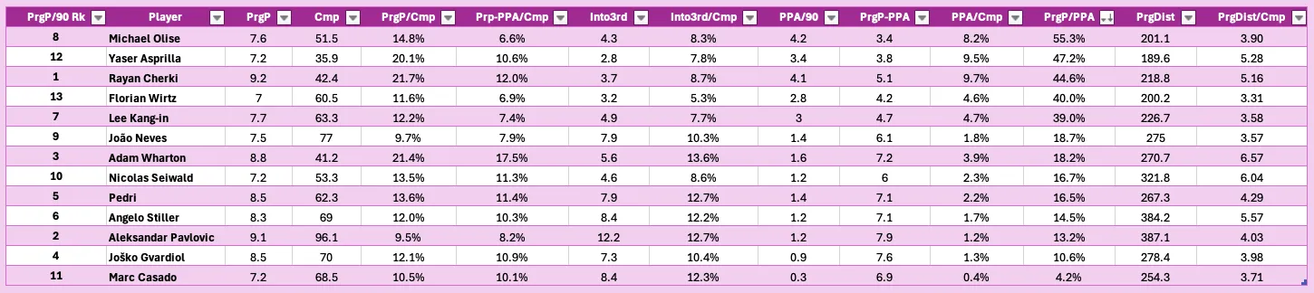 e3e5405f-390e-41ff-b991-d37514711231_145