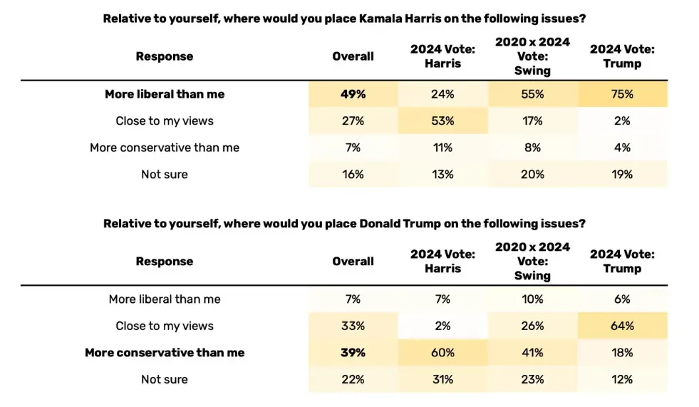 e9c2d2c1-bcf3-4516-98db-45aecc51d529_981