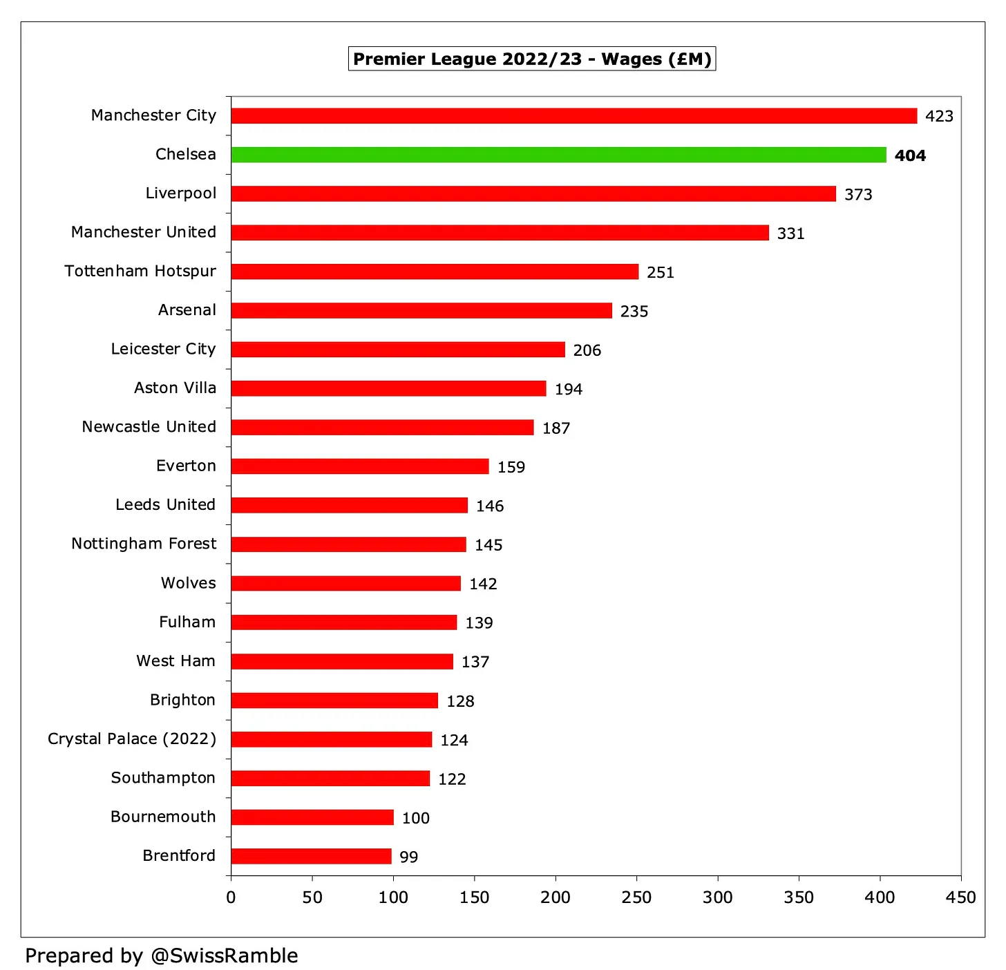 ec556056-0c1e-4cea-bacf-58ab8c2178c7_186