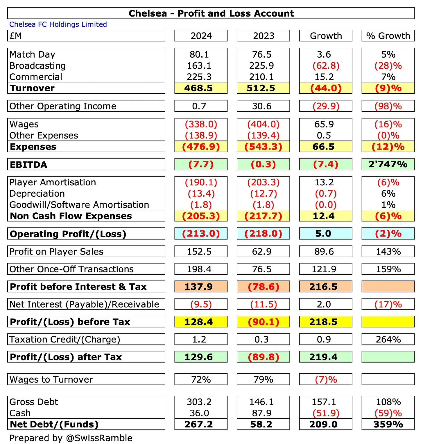 ec59fb6f-21d6-430e-96f5-c7fc4b85cef9_173