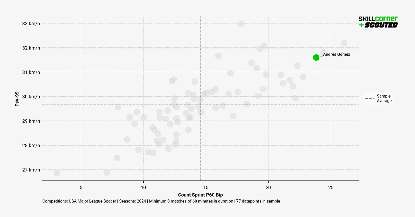 f5b50d40-eccb-44b0-b2c6-f27b33789a5b_160