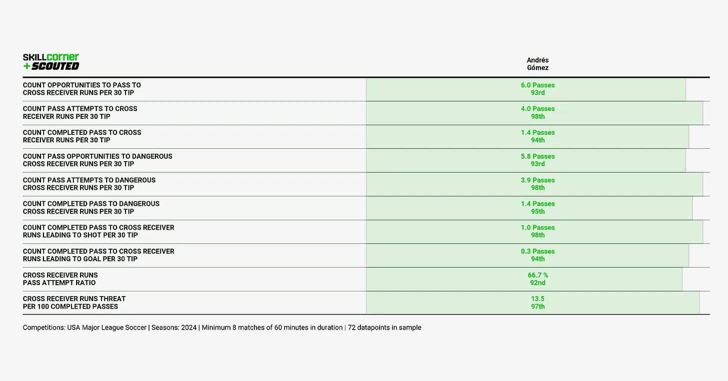f7b8b815-64bc-464a-bac0-25ac4aaac66a_160