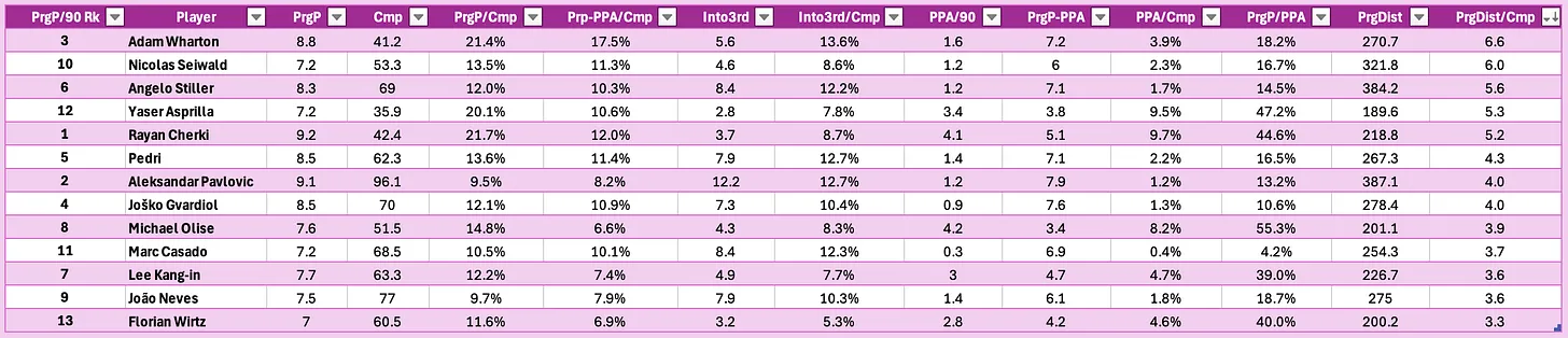 fac109f6-cf5f-4b34-aa1b-8067ce90ce07_268