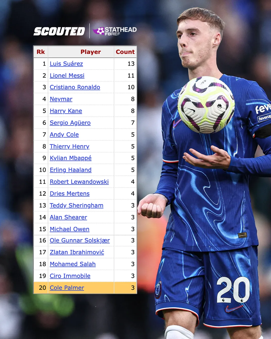 fce82a5e-a192-479f-8e73-dd3ca0270d27_108