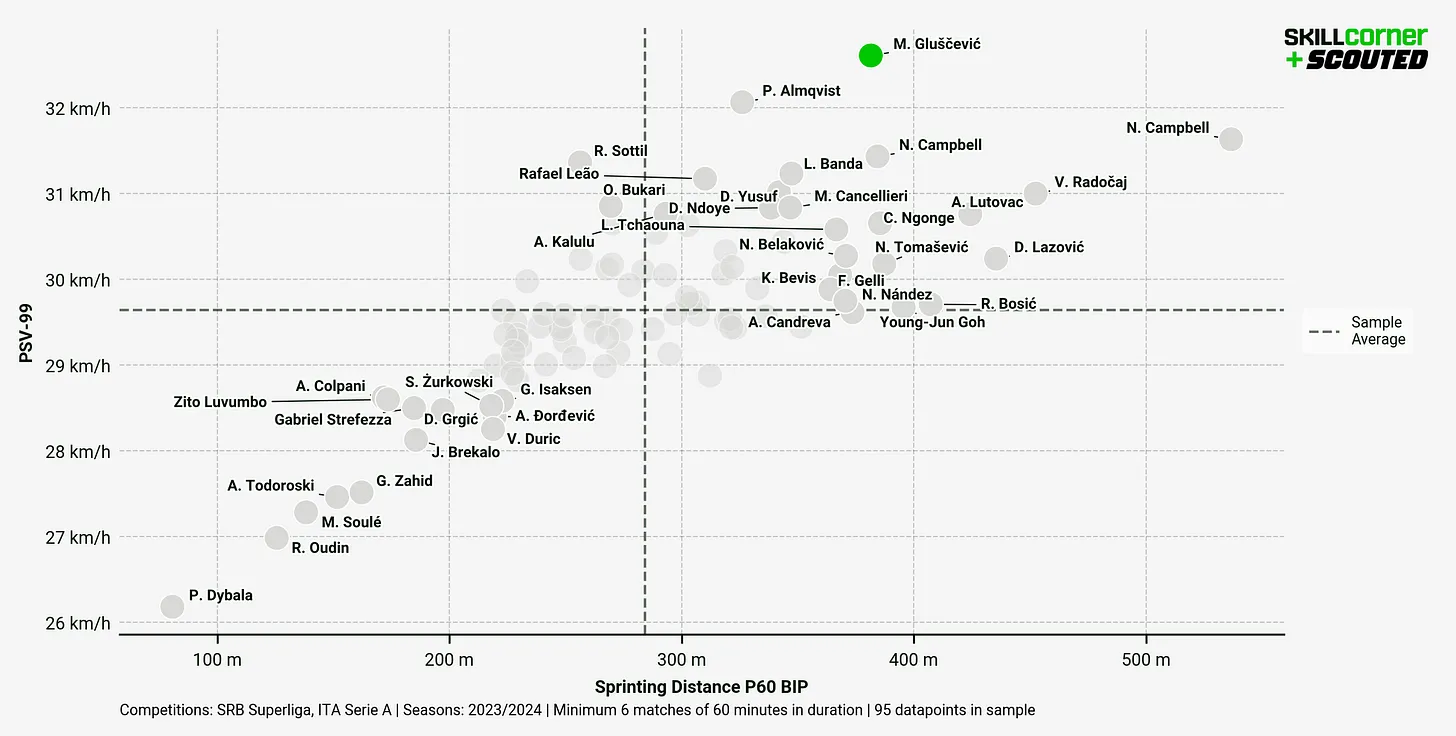 fdde8d02-03c1-47d4-9a88-5836b973dfd7_241