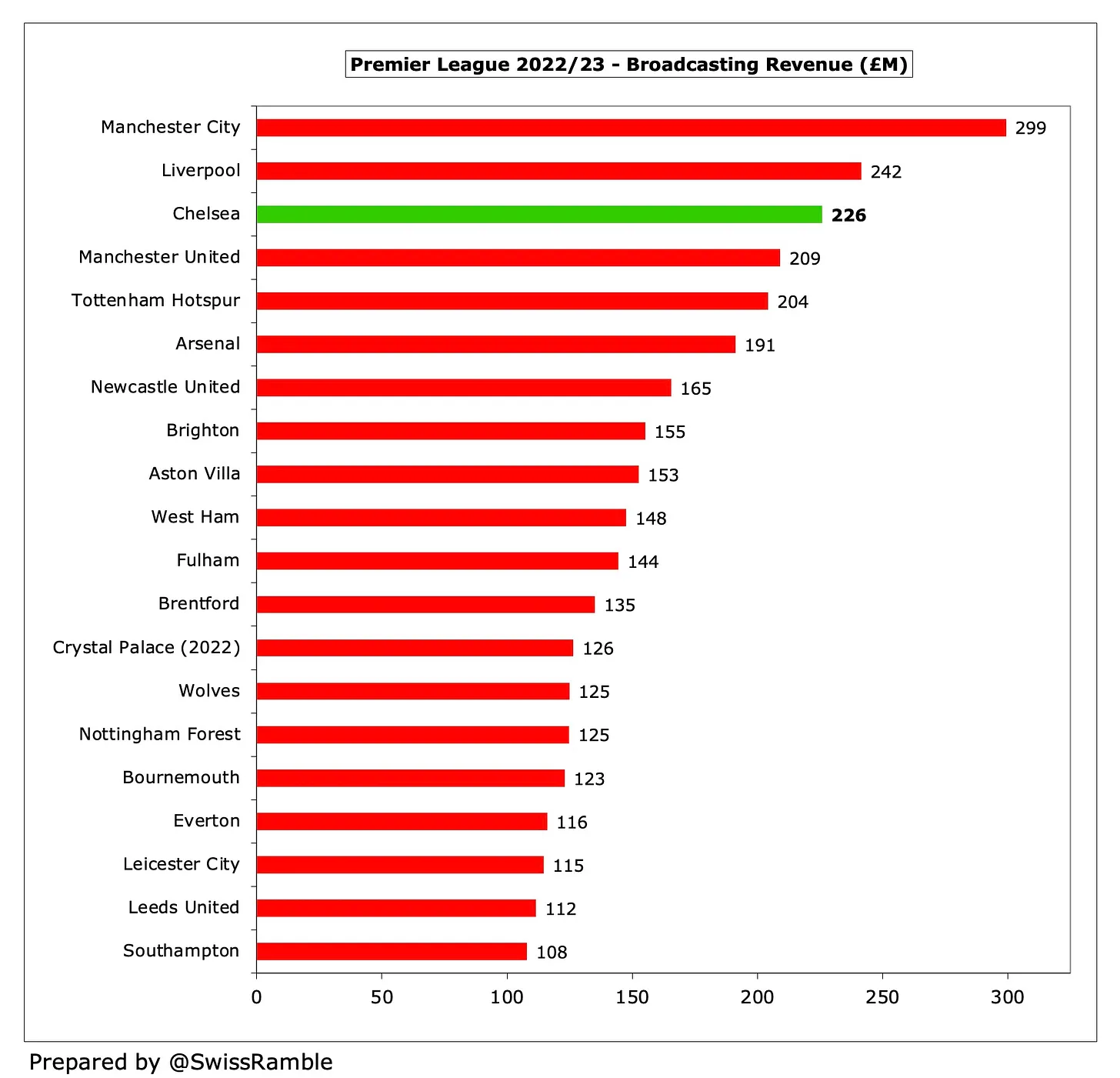 fe3a52aa-e18f-43bc-a260-7dac0a2f8547_186