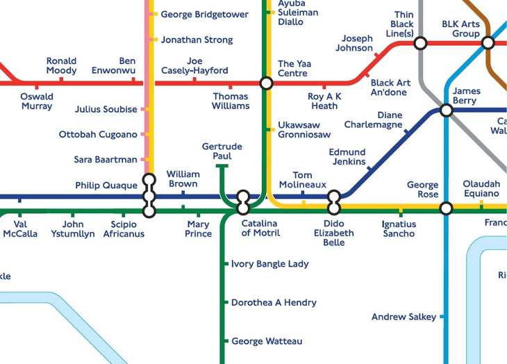 The Black History Tube Map