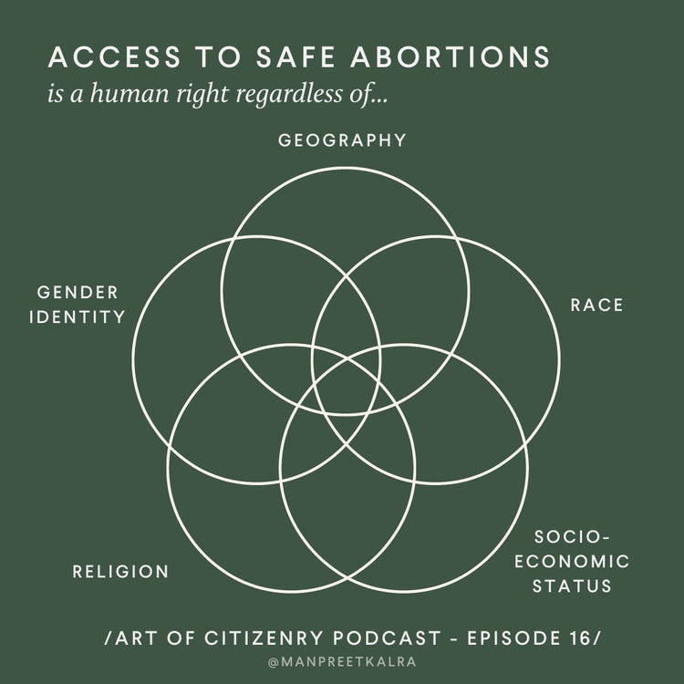Intersections of Influence