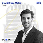 EUVC | The European VC
