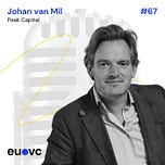 EUVC | The European VC