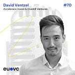 EUVC | The European VC