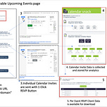 EmailDeath