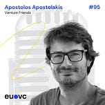 EUVC | The European VC
