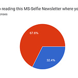 MS-Selfie
