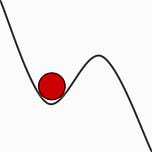 Locally Optimal