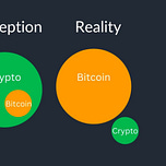 The HiFi Bitcoin Letters