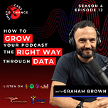 Podwires |Become a Smarter Podcast Producer  in 5 mins 