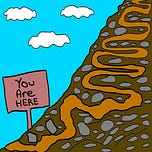 You Are Here