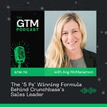 The GTM Newsletter