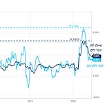 Expresso Financeiro