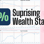 Working, Wealth & Legacy