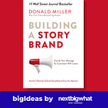 BigIdeas.FM: Audiobooks / Podcasts from latest books 
