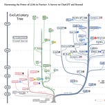 Last Week in AI
