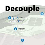Decouple