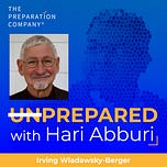 Hari Abburi 