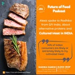 Future of Foods Interviews