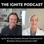 Ignite Insights
