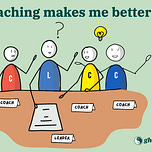 Business Agility Review